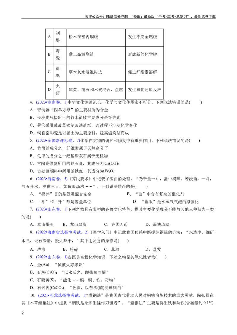 《专题04化学与传统文化(原卷版)_05-化学-高考总复习_专项复习_2025年_十年（2015-2024）高考化学真题分类汇编（全国通用）》第2页预览