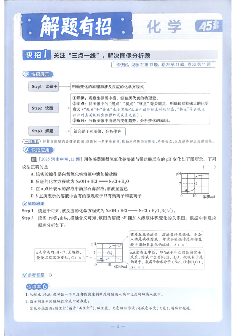 《2026《天星教育金考卷中考45套》化学解题有招(河南红版)_12.2026年4月全国各地高考模拟卷_2026版初中金考卷•45套中考试卷汇编系列合集》第1页预览
