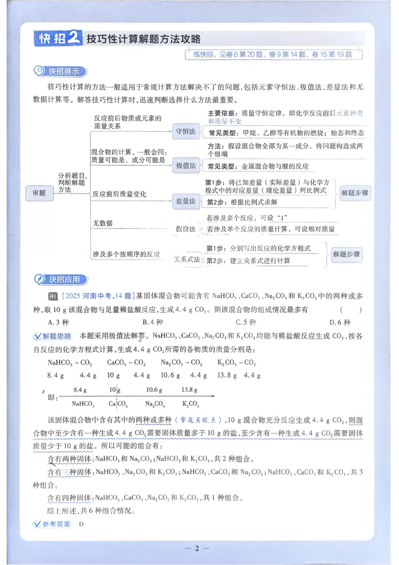 《2026《天星教育金考卷中考45套》化学解题有招(河南红版)_12.2026年4月全国各地高考模拟卷_2026版初中金考卷•45套中考试卷汇编系列合集》第2页预览