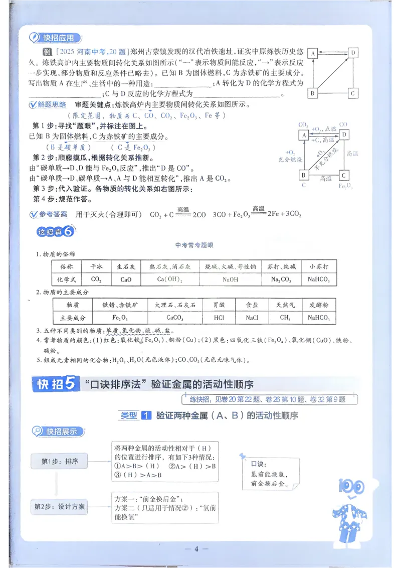 《2026《天星教育金考卷中考45套》化学解题有招(河南红版)_12.2026年4月全国各地高考模拟卷_2026版初中金考卷•45套中考试卷汇编系列合集》第4页预览