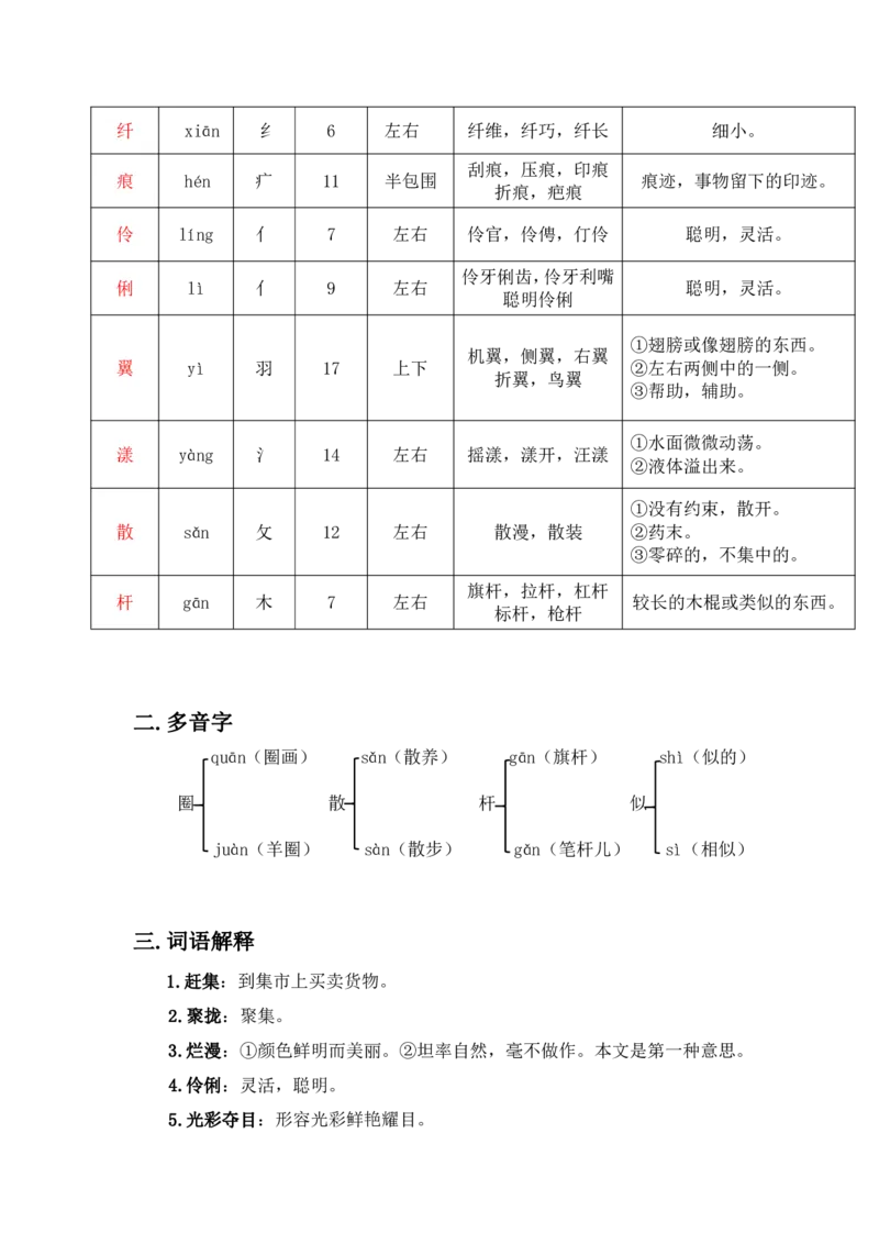 《2024部编三年级语文下册课堂笔记_小学1-6年级全科全套_1-6年级全科下册_三年级_其他补充资料_热门资料_语文》第10页预览