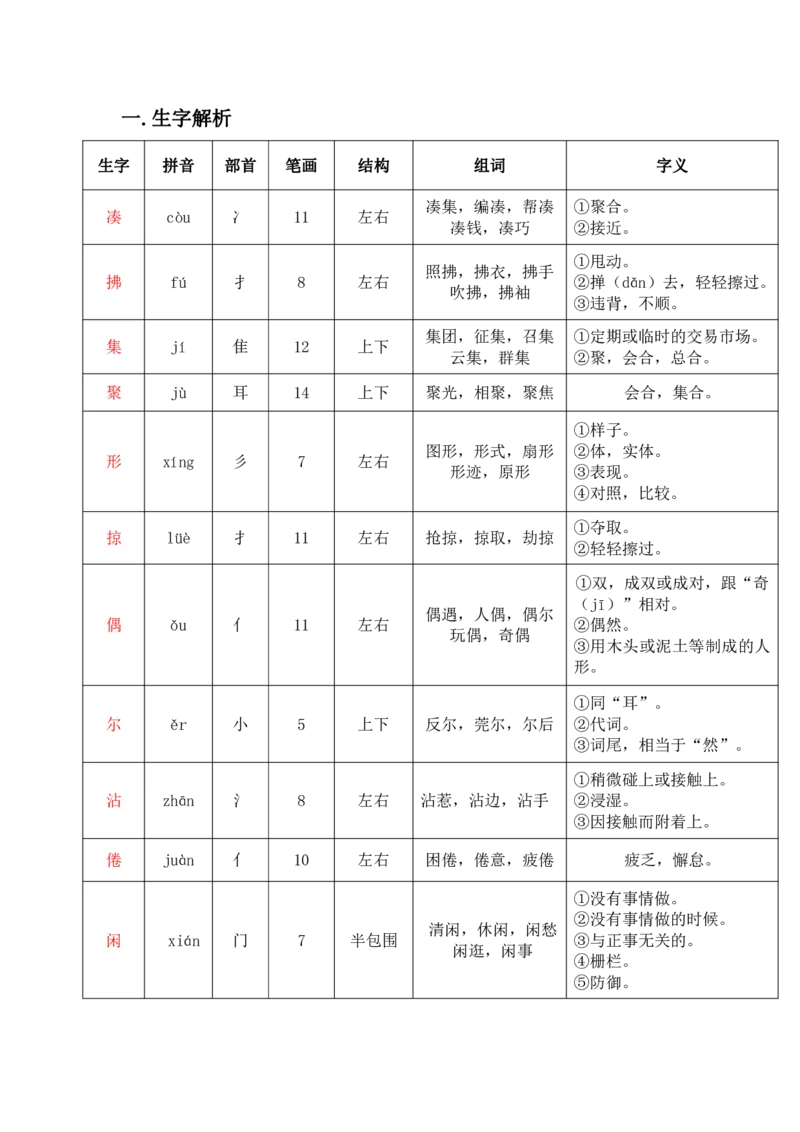 《2024部编三年级语文下册课堂笔记_小学1-6年级全科全套_1-6年级全科下册_三年级_其他补充资料_热门资料_语文》第9页预览