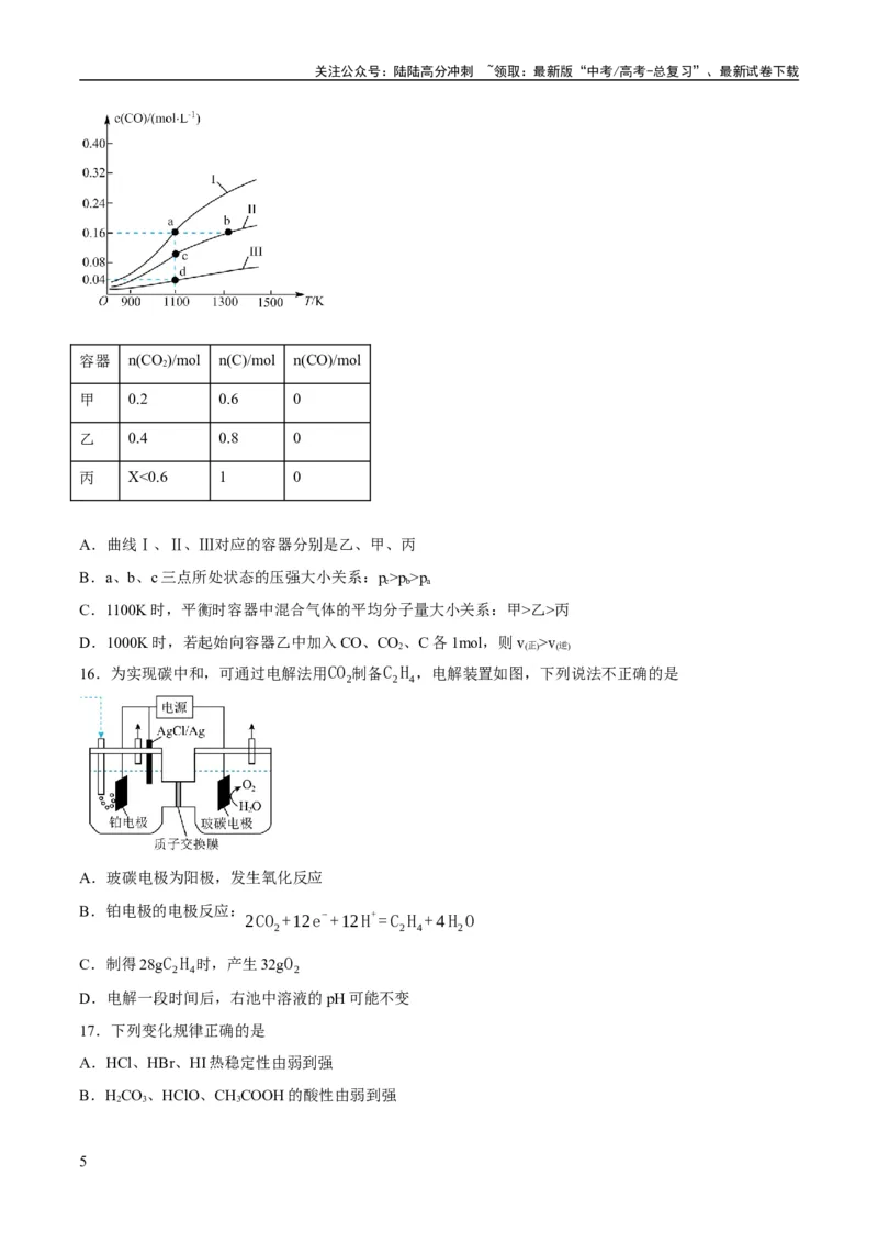 《2023年高考押题预测卷02（上海卷）-化学（考试版）_05-化学-高考总复习_专项复习_2024年_2023年高考押题预测卷01化学》第5页预览