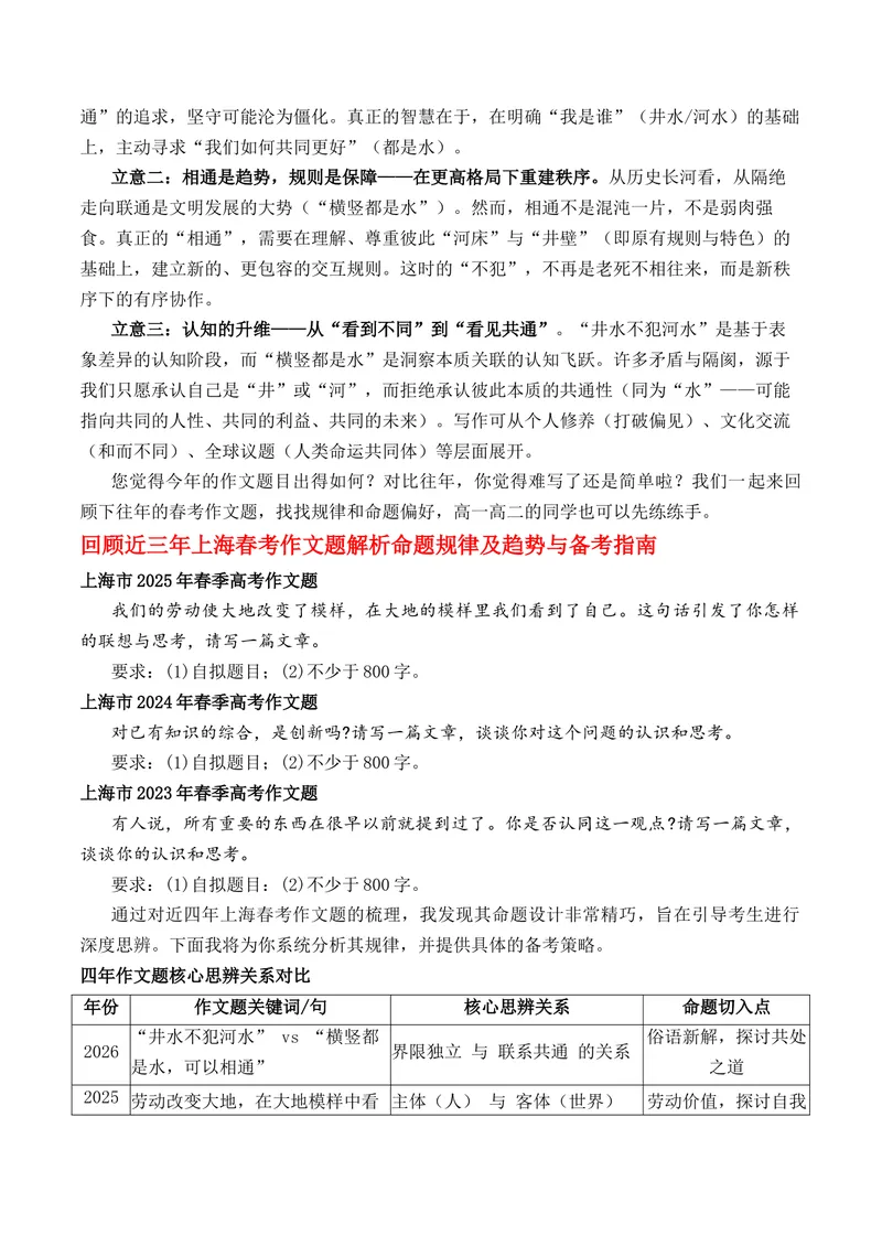 《“守界”与“相通”的智慧上海春考作文“井水不犯河水”深度解析与备考指南_专项复习_2026年-语文专项复习_162026年高考语文作文热点新闻素材速记快用》第2页预览