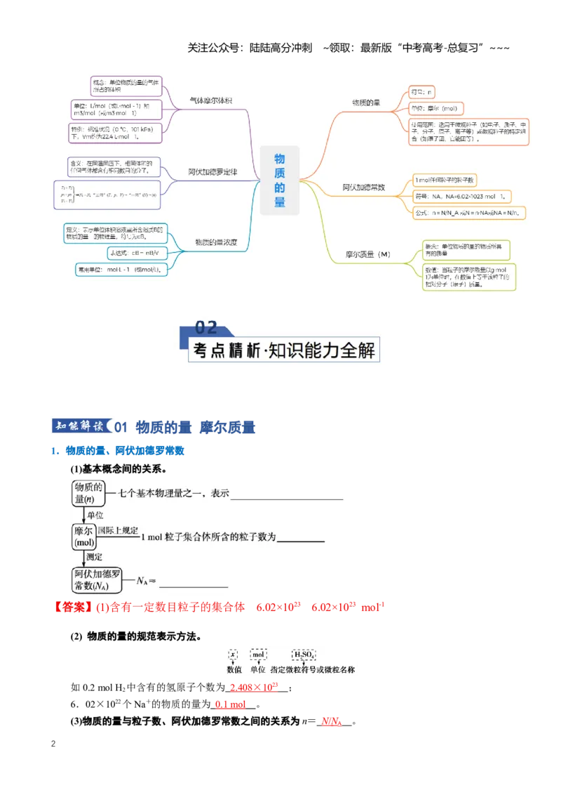 《专题01物质的量（知识清单）（全国通用）（教师版）_05-化学-高考总复习_一轮复习_2026年-化学高考一轮复习_2026年高考化学一轮复习知识清单（全国通用）-G56_2026版》第2页预览