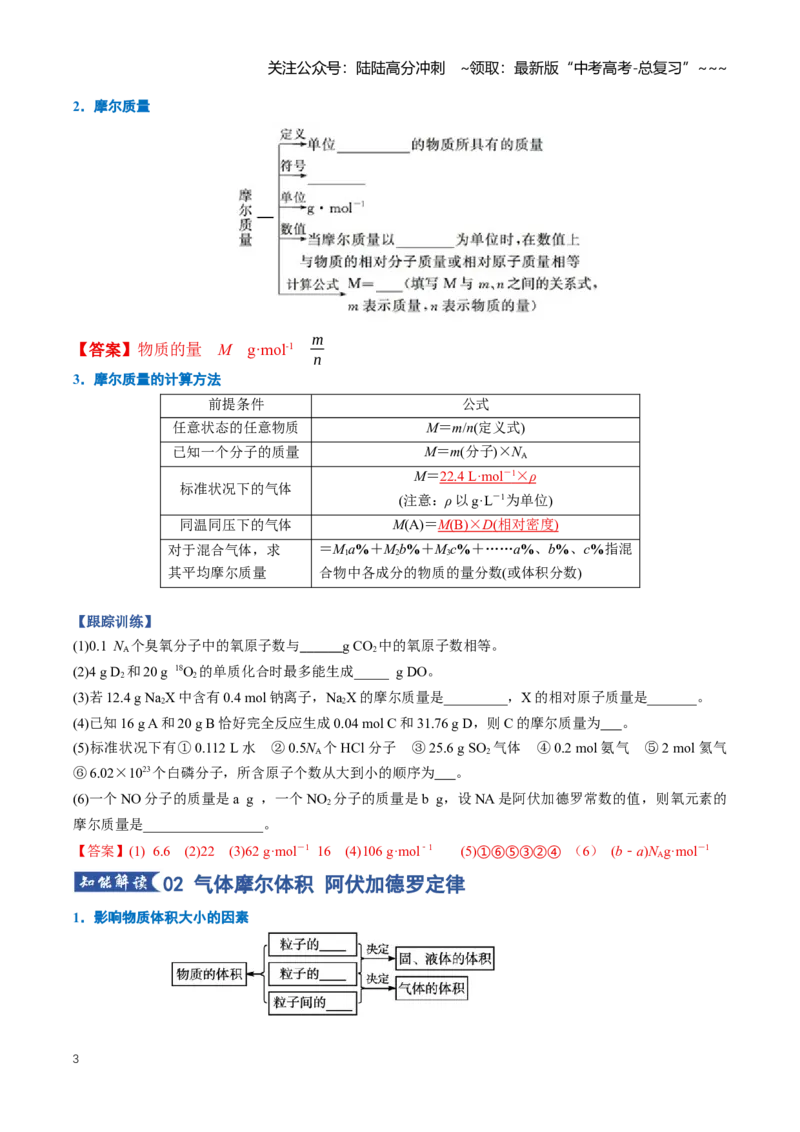 《专题01物质的量（知识清单）（全国通用）（教师版）_05-化学-高考总复习_一轮复习_2026年-化学高考一轮复习_2026年高考化学一轮复习知识清单（全国通用）-G56_2026版》第3页预览