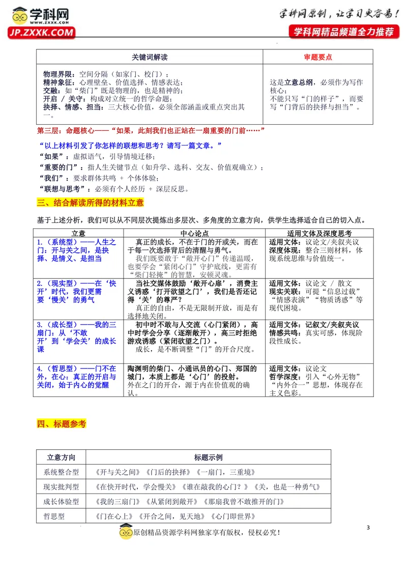 《2026届广西高三邕衡教育·名校联盟8月联合调研“门里门外：门前的抉择”审题立意及范文_专项复习_2026年-语文专项复习_302026年高考语文各地名校模考卷作文导写》第3页预览