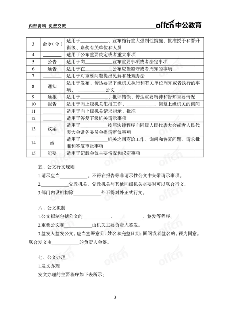 《公文背诵手册公众号:叛逆小樱桃资料_3539.2027北京定向选调_10全国时政(按月更新)_时政网课2025年上岸村小黑全年时政_00.政治理论背诵手册》第3页预览
