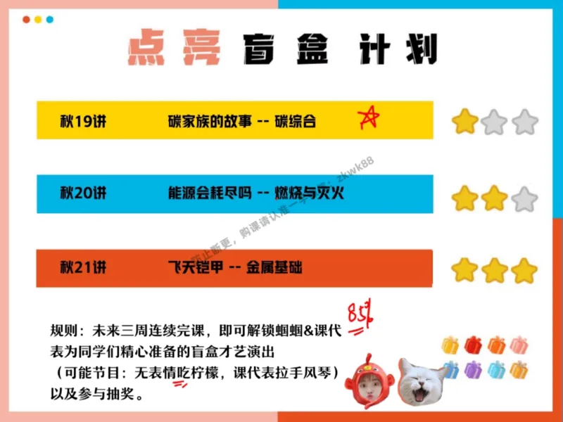 《15.课堂笔记主讲课中笔记_2025初三网课_25初三化学_5.1.2024秋上.A+班初三化学培训班（郭莹）_秋季下-秋季班A+_课堂笔记》第7页预览