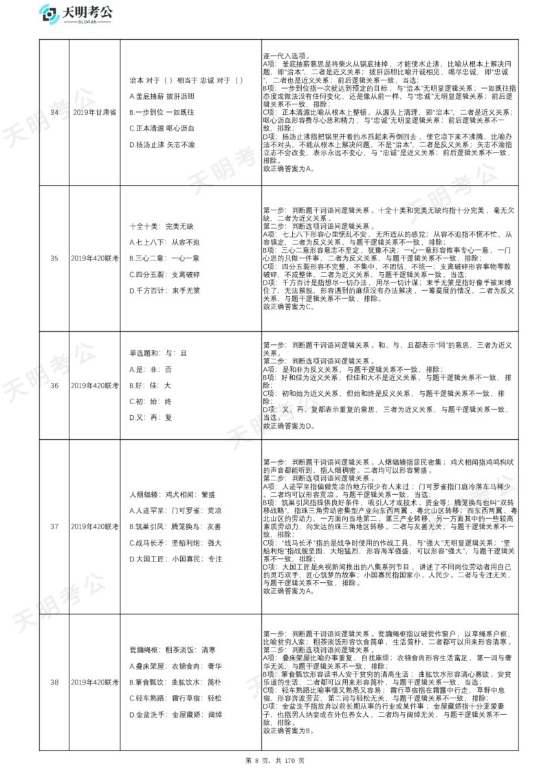 《类比推理顺序答案_3539.2027北京定向选调_062027行测刷题-各模块刷题合集pdf版_2027类比推理千题册_（顺序版）类比推理_类比推理2.0》第10页预览