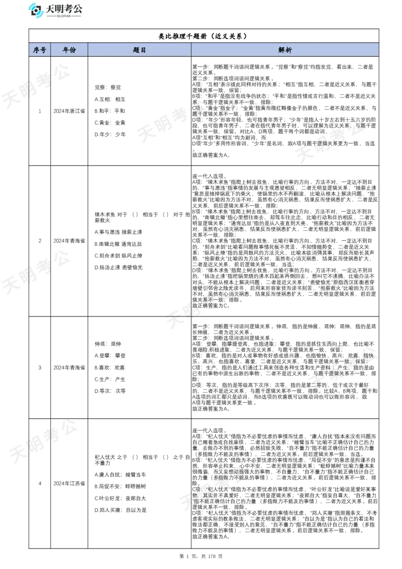《类比推理顺序答案_3539.2027北京定向选调_062027行测刷题-各模块刷题合集pdf版_2027类比推理千题册_（顺序版）类比推理_类比推理2.0》第3页预览