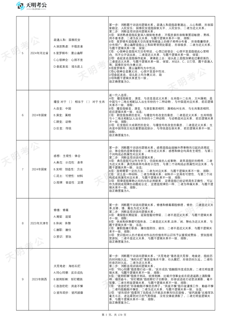《类比推理顺序答案_3539.2027北京定向选调_062027行测刷题-各模块刷题合集pdf版_2027类比推理千题册_（顺序版）类比推理_类比推理2.0》第4页预览