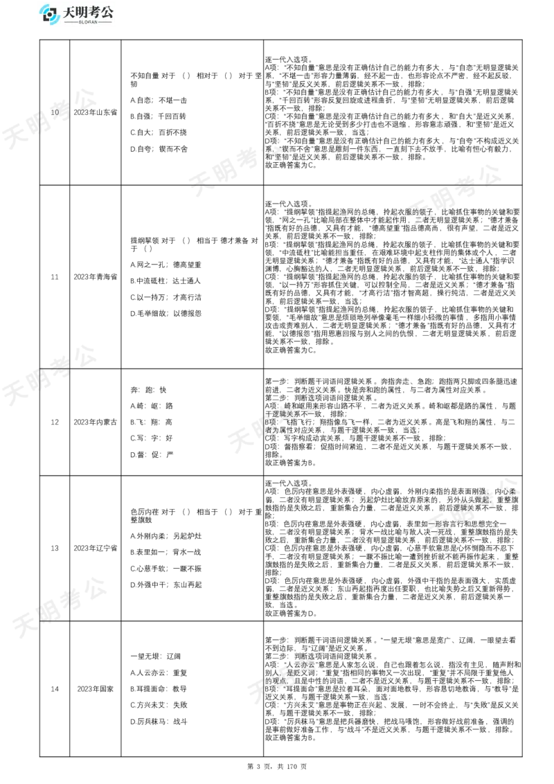 《类比推理顺序答案_3539.2027北京定向选调_062027行测刷题-各模块刷题合集pdf版_2027类比推理千题册_（顺序版）类比推理_类比推理2.0》第5页预览