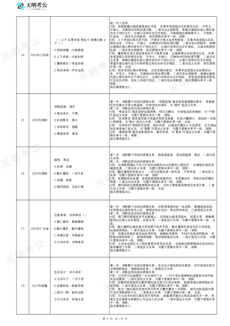 《类比推理顺序答案_3539.2027北京定向选调_062027行测刷题-各模块刷题合集pdf版_2027类比推理千题册_（顺序版）类比推理_类比推理2.0》第8页预览