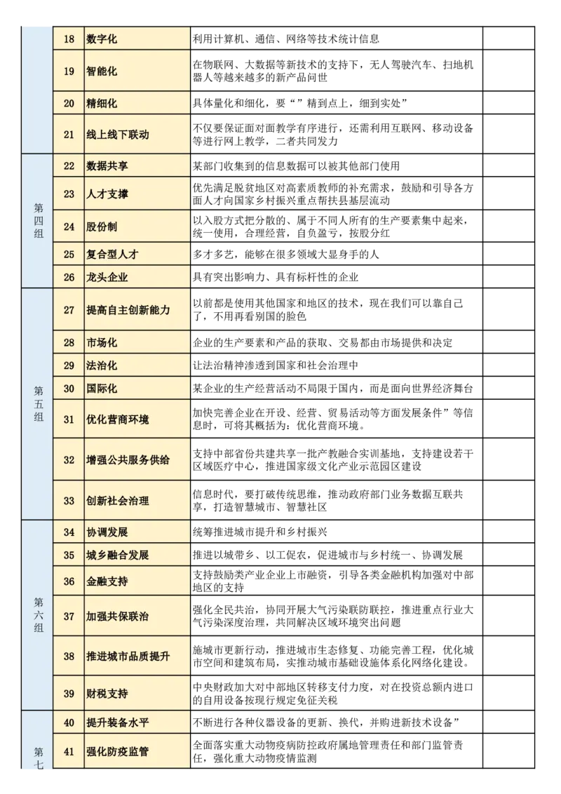 《申论规范词完整版_3539.2027北京定向选调_002027北京定向选调专项课程_2027北京定向选调全科目通关课讲义》第2页预览