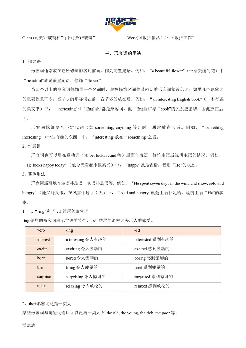 《Unit1单元知识清单（语音知识+单元语法+重点词句+书面表达）_初中全科《知识梳理》打包下载_2025春《名师总结知识点》下册_英语_七年级》第5页预览