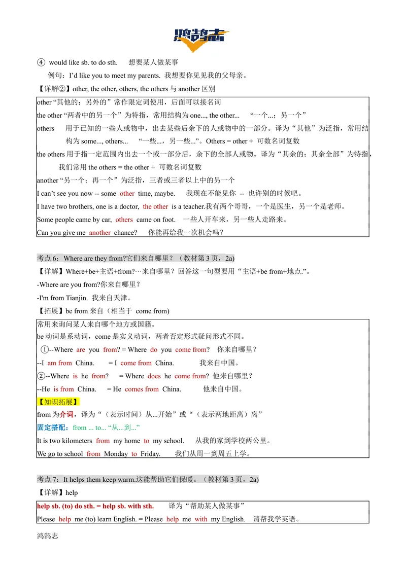 《Unit1单元知识清单（语音知识+单元语法+重点词句+书面表达）_初中全科《知识梳理》打包下载_2025春《名师总结知识点》下册_英语_七年级》第9页预览