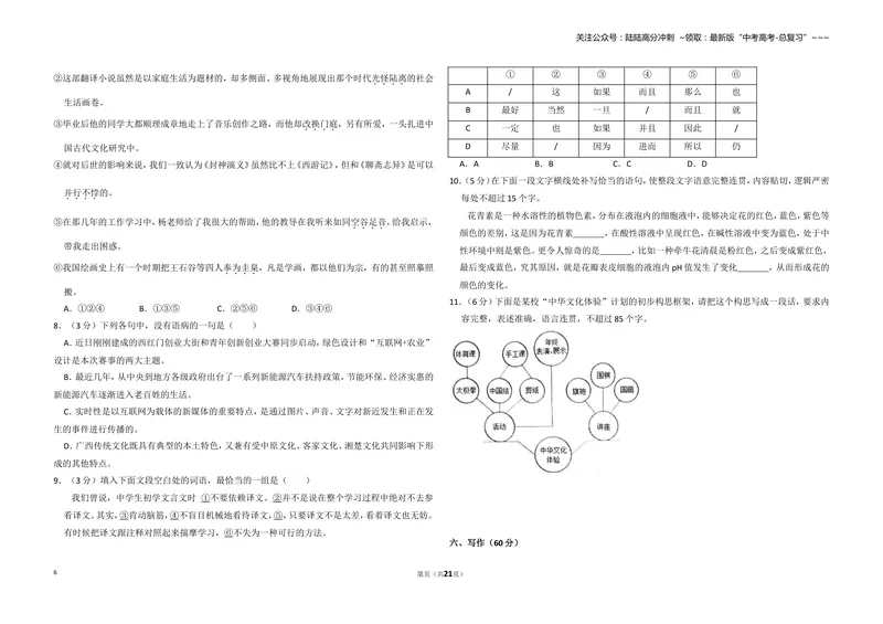 《2016年全国统一高考语文试卷（新课标ⅰ）（含解析版）_专项复习_2026年-语文专项复习_2008年-2025年语文高考真题_2008-2020年高考_全国卷_全国统一高考语文（新课标I）08-21_A3word版》第6页预览