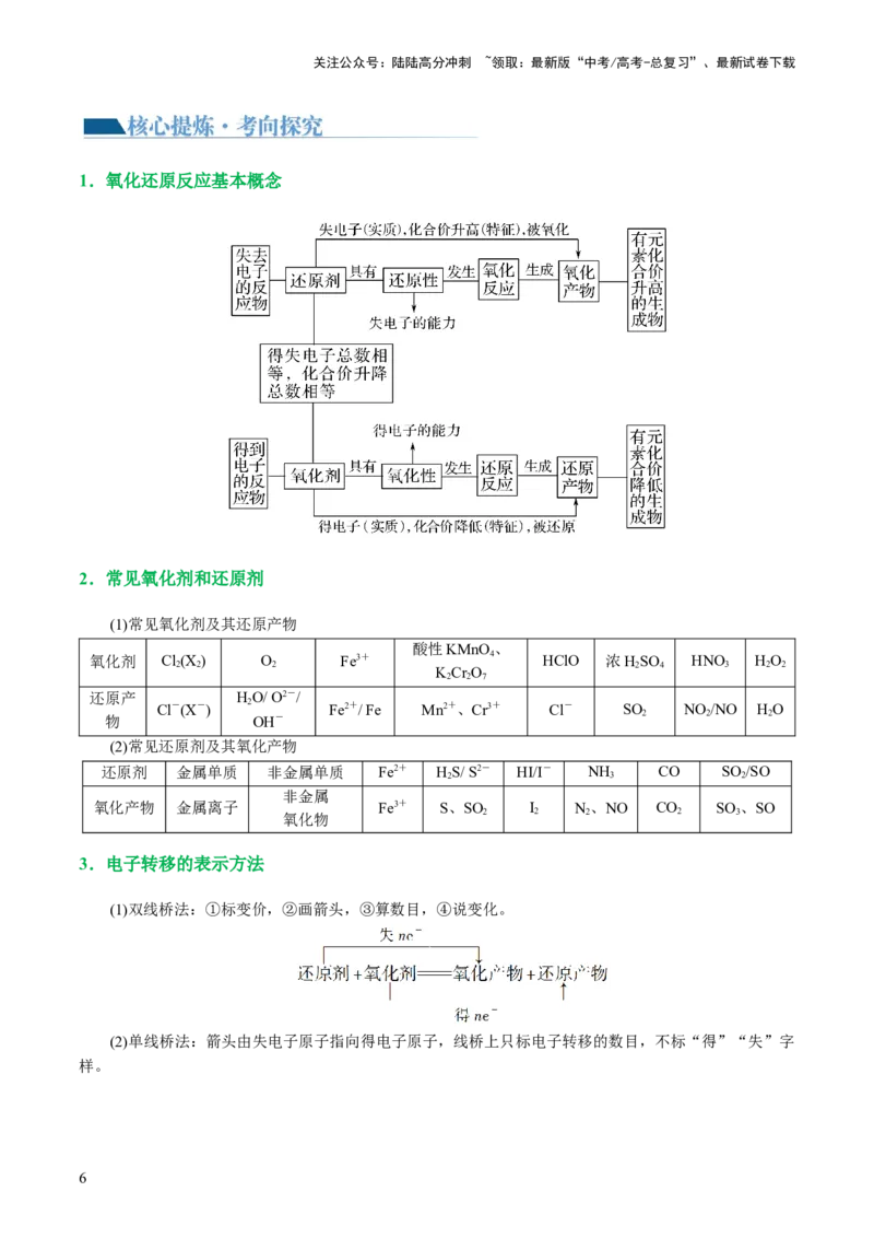 《专题04氧化还原反应(讲义)(解析版)_05-化学-高考总复习_二轮复习_2024年_2024年高考化学二轮复习讲练测（新教材新高考）_配套讲义（原卷版+解析版）》第6页预览