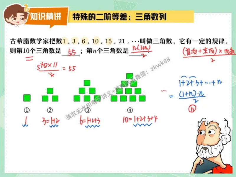 《11.课堂笔记主讲课中笔记_2025初一网课_25初一数学_25初一赵岩数学（作业帮）_秋季下-秋季班A+_课堂笔记》第5页预览