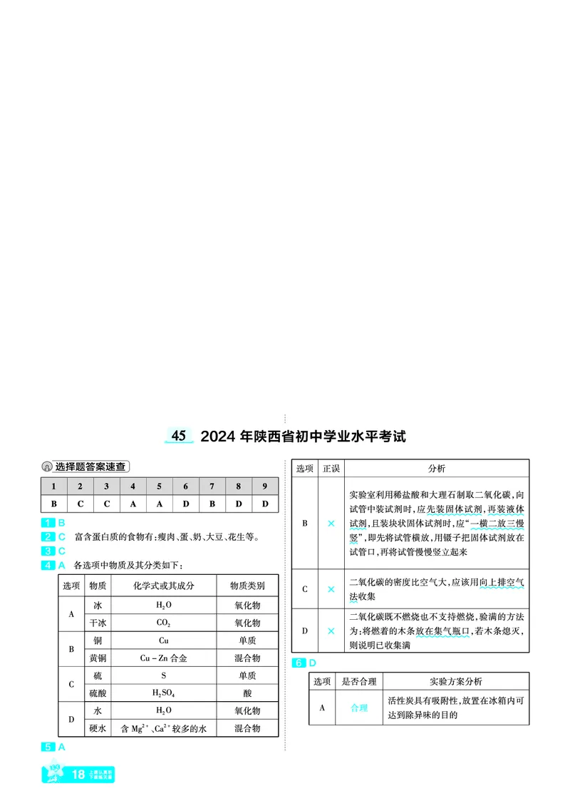 《45.2024年陕西省初中学业水平考试_12.2026年4月全国各地高考模拟卷_2026版初中金考卷•45套中考试卷汇编系列合集_2026版初中金考卷•45套中考试卷汇编（全国版）物理、化学》第3页预览