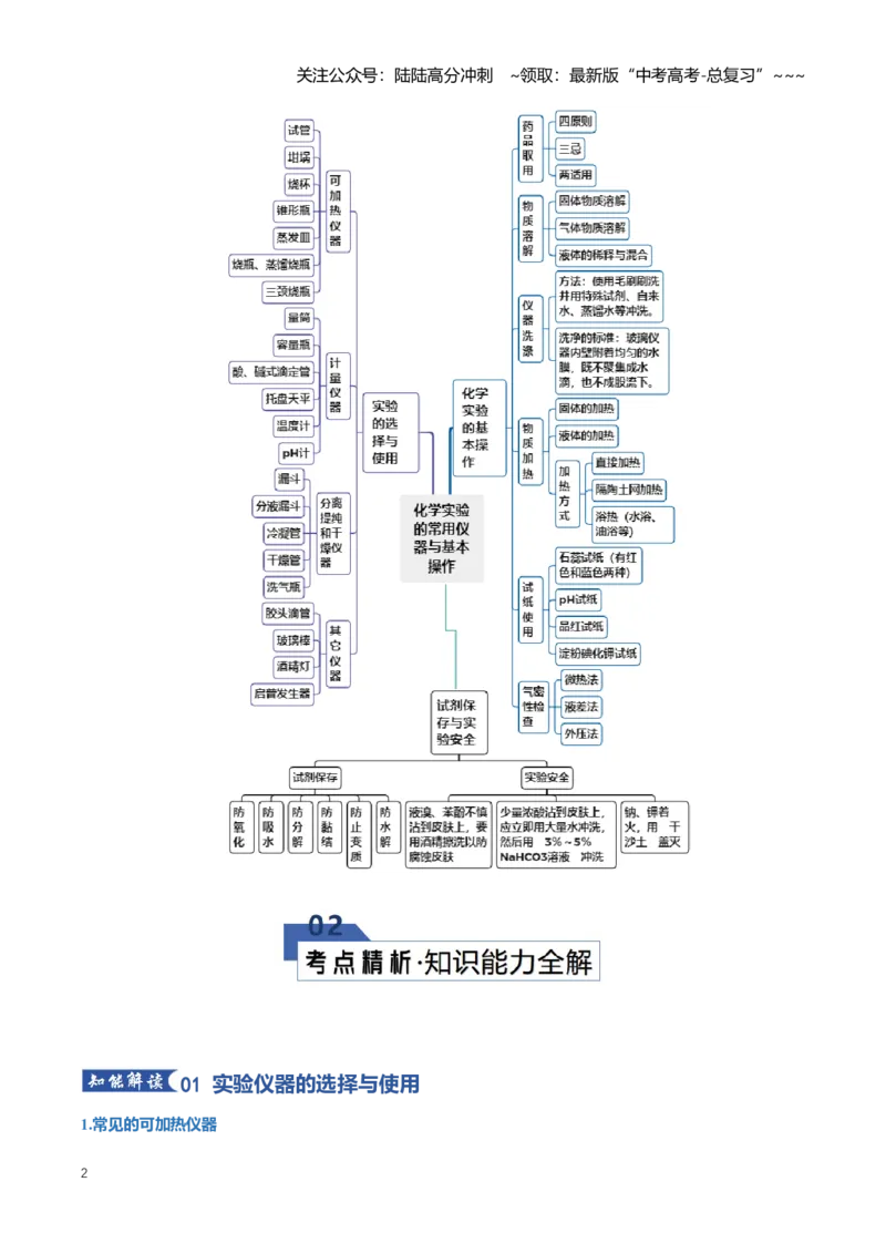 《专题01化学实验的常用仪器与基本操作（知识清单）（全国通用）（教师版）_05-化学-高考总复习_一轮复习_2026年-化学高考一轮复习_2026版_第十章化学实验基础与探究》第2页预览