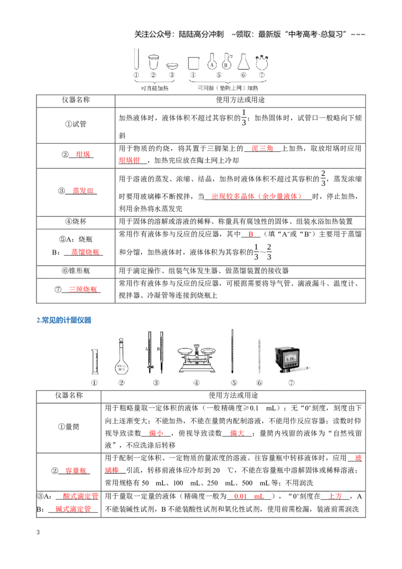 《专题01化学实验的常用仪器与基本操作（知识清单）（全国通用）（教师版）_05-化学-高考总复习_一轮复习_2026年-化学高考一轮复习_2026版_第十章化学实验基础与探究》第3页预览