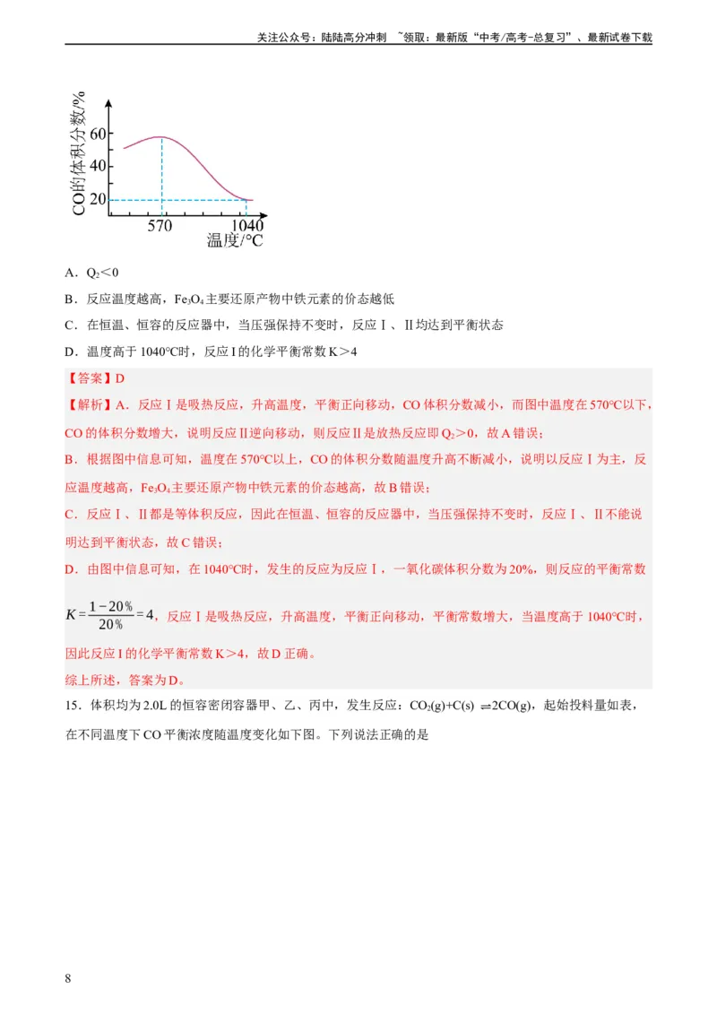《2023年高考押题预测卷02（上海卷）-化学（全解全析）_05-化学-高考总复习_专项复习_2024年_2023年高考押题预测卷01化学》第8页预览