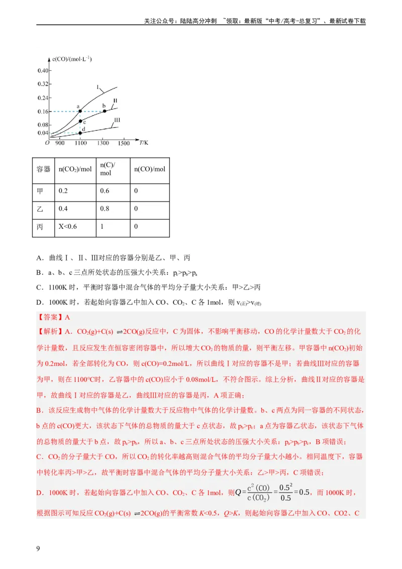 《2023年高考押题预测卷02（上海卷）-化学（全解全析）_05-化学-高考总复习_专项复习_2024年_2023年高考押题预测卷01化学》第9页预览