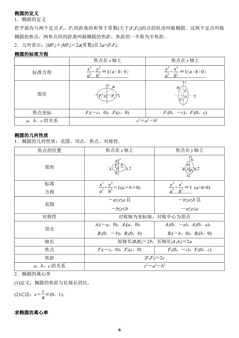 《05解析几何(学生版)_小初高学习资料合集（每天更新）_2027版高考数学《解答题每日一题训练》（word版）》第6页预览