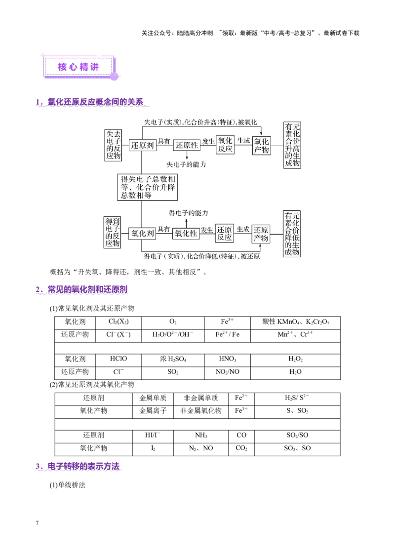 《专题04氧化还原反应（讲义）（教师版）_05-化学-高考总复习_二轮复习_2025年_2025年高考化学二轮复习课件+讲义+练习（新高考通用）》第7页预览