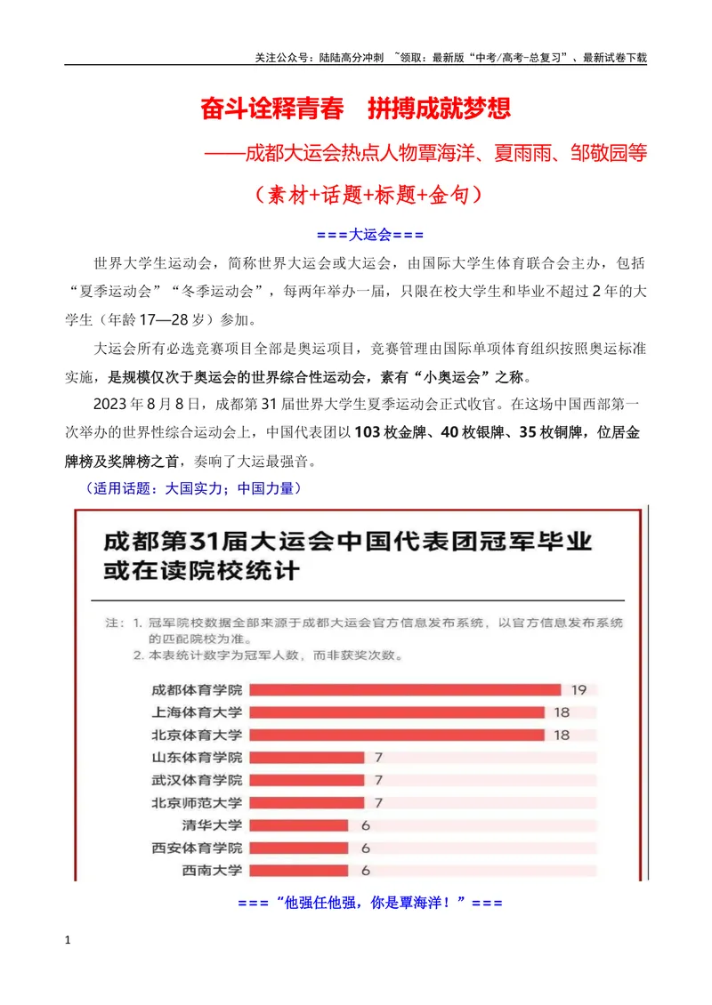 《8月素材奋斗诠释青春，拼搏成就梦想——成都大运会热点人物素材（素材+话题+标题+金句）（全国通用）_专项复习_2024年_2024新高考语文满分作文素材论题论点论证议论文热点写作》第1页预览