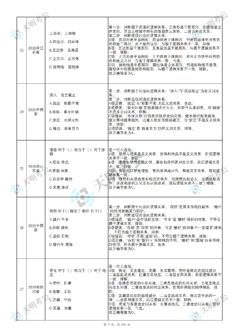 《类比推理乱序序（答案1）_3539.2027北京定向选调_062027行测刷题-各模块刷题合集pdf版_2027类比推理千题册_（乱序版）类比推理_类比推理3.0》第10页预览
