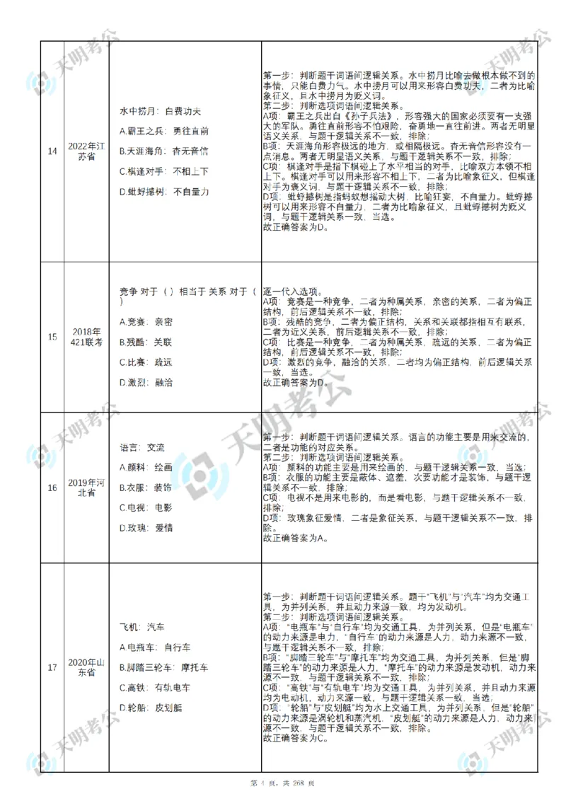 《类比推理乱序序（答案1）_3539.2027北京定向选调_062027行测刷题-各模块刷题合集pdf版_2027类比推理千题册_（乱序版）类比推理_类比推理3.0》第5页预览