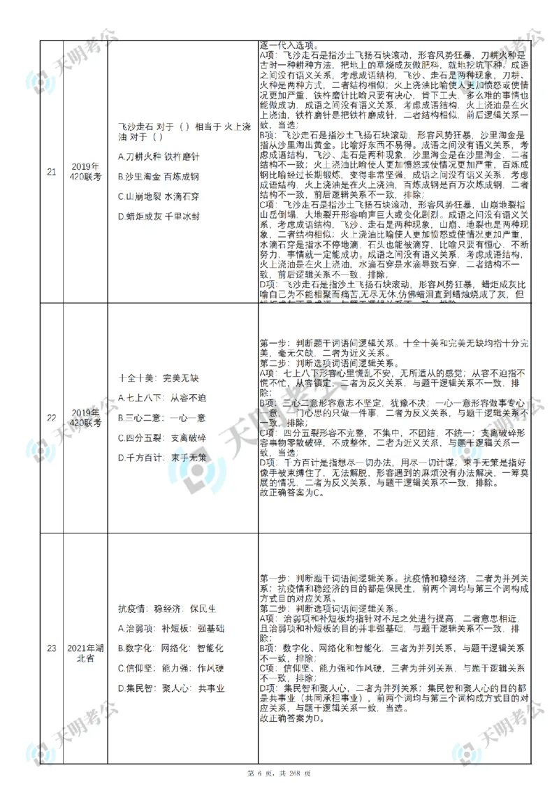 《类比推理乱序序（答案1）_3539.2027北京定向选调_062027行测刷题-各模块刷题合集pdf版_2027类比推理千题册_（乱序版）类比推理_类比推理3.0》第7页预览