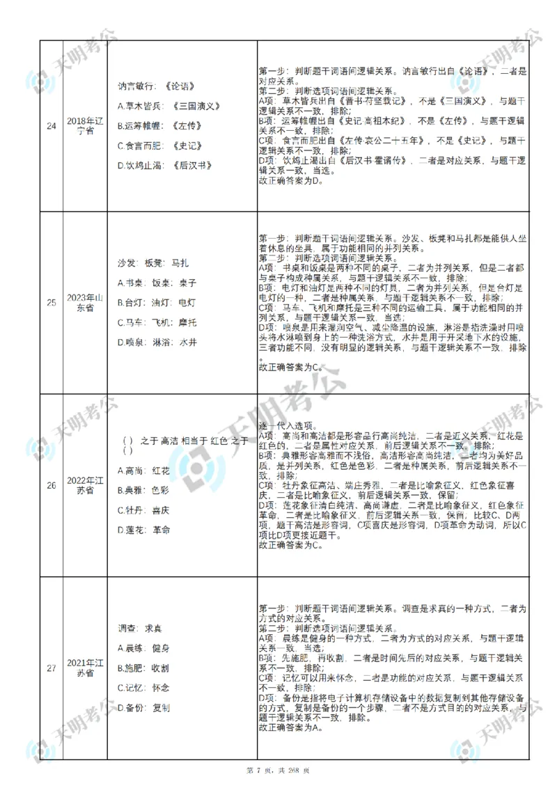 《类比推理乱序序（答案1）_3539.2027北京定向选调_062027行测刷题-各模块刷题合集pdf版_2027类比推理千题册_（乱序版）类比推理_类比推理3.0》第8页预览