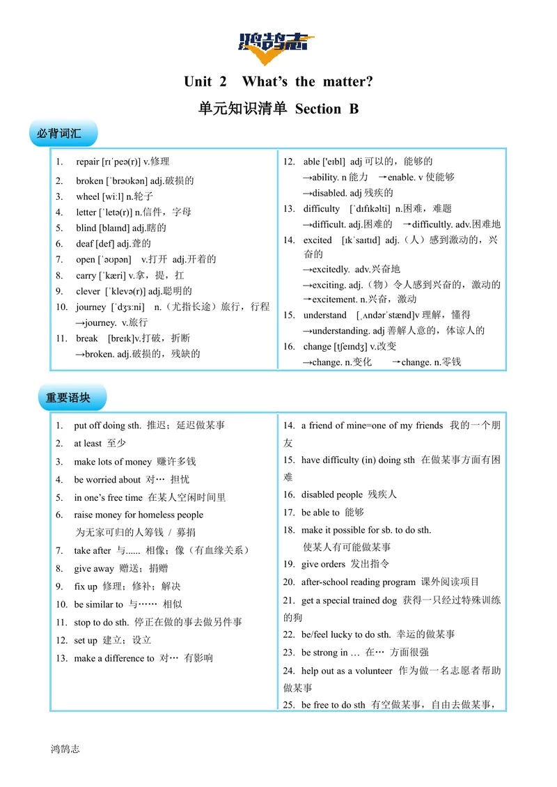 《Unit2SectionB（单元知识清单）教师版_初中全科《知识梳理》打包下载_2025春《名师总结知识点》下册_英语_八年级》第1页预览