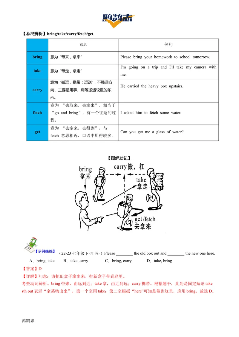 《Unit2SectionB（单元知识清单）教师版_初中全科《知识梳理》打包下载_2025春《名师总结知识点》下册_英语_八年级》第4页预览