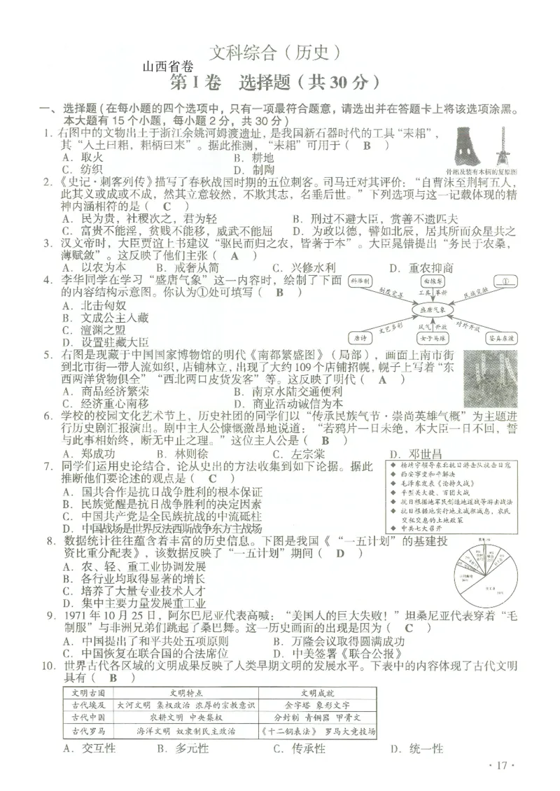 《2023山西中考历史试卷+答案(图片版)_12.2026年4月全国各地高考模拟卷_2026版初中金考卷•45套中考试卷汇编系列合集_全国版中考真题(1)_各省市《历年中考真题》2013-2024(10)_04山西卷》第1页预览