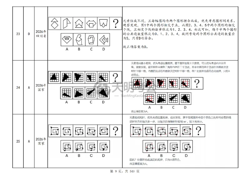 《（乱序版答案）图形推理千题册_3539.2027北京定向选调_062027行测刷题-各模块刷题合集pdf版_2027图形推理千题册_（乱序版）图形推理_图推千题册乱序版5.0》第10页预览