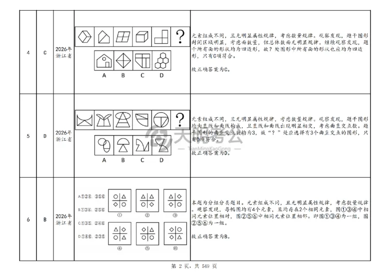 《（乱序版答案）图形推理千题册_3539.2027北京定向选调_062027行测刷题-各模块刷题合集pdf版_2027图形推理千题册_（乱序版）图形推理_图推千题册乱序版5.0》第3页预览