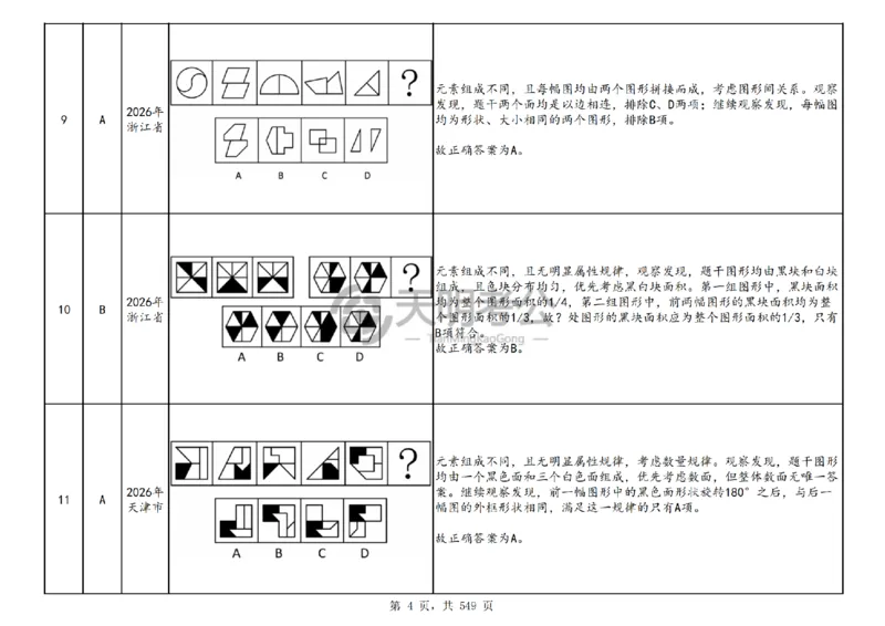 《（乱序版答案）图形推理千题册_3539.2027北京定向选调_062027行测刷题-各模块刷题合集pdf版_2027图形推理千题册_（乱序版）图形推理_图推千题册乱序版5.0》第5页预览