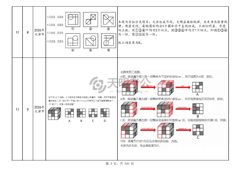 《（乱序版答案）图形推理千题册_3539.2027北京定向选调_062027行测刷题-各模块刷题合集pdf版_2027图形推理千题册_（乱序版）图形推理_图推千题册乱序版5.0》第6页预览