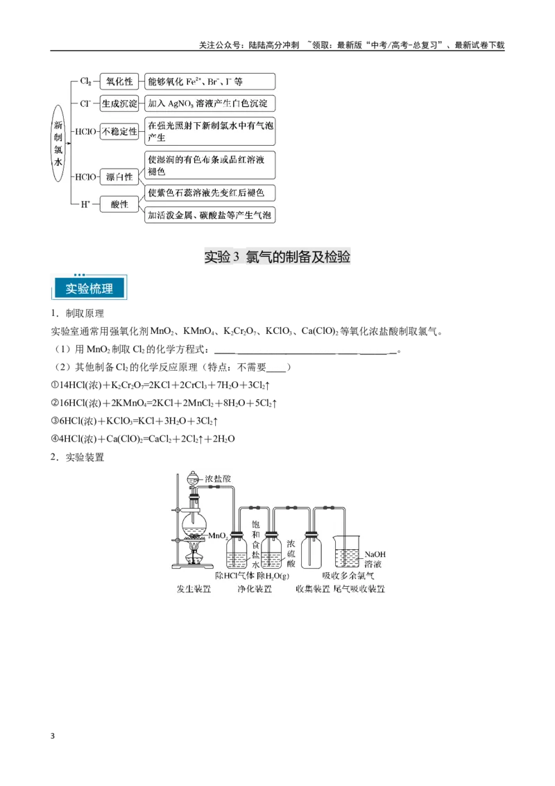 《专题03常见非金属及其应用（学生版）-12页_05-化学-高考总复习_专项复习_2025年_2025年高考化学教材重点实验清单一遍过_资料》第3页预览