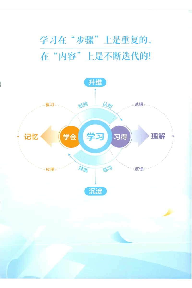 《2026《53同步练习》英语八上(外研)吃透重难点_2026版初中《5年中考3年模拟》7-9上册_2026版初中《5年中考3年模拟》8年级上册（数英物道地历生）(人教外研北师)》第2页预览