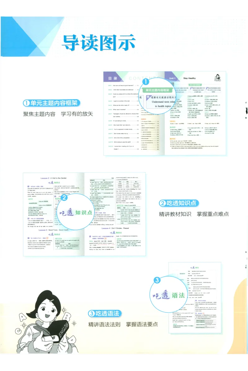 《2026《53同步练习》英语八上(外研)吃透重难点_2026版初中《5年中考3年模拟》7-9上册_2026版初中《5年中考3年模拟》8年级上册（数英物道地历生）(人教外研北师)》第3页预览