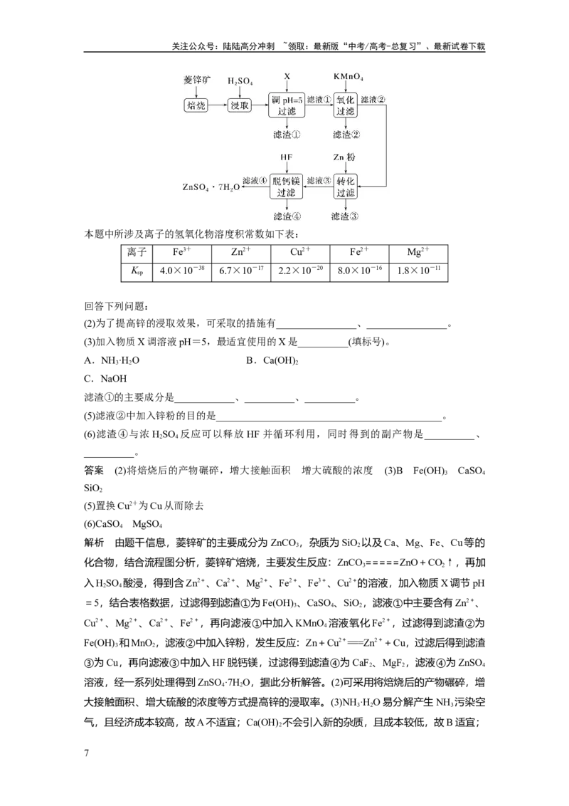 《2024年高考化学一轮复习（新高考版）第5章第24讲　硫及其化合物的相互转化_05-化学-高考总复习_一轮复习_2024年_2024高考化学大一轮复习课件讲义新人教版知识总结_教师版》第7页预览