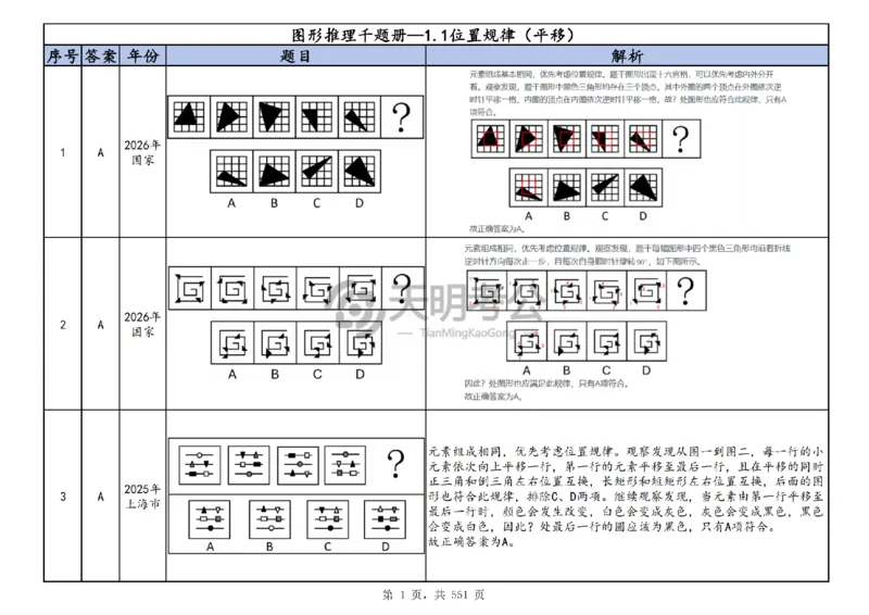 《（顺序版答案）图形推理千题册_3539.2027北京定向选调_062027行测刷题-各模块刷题合集pdf版_2027图形推理千题册_（顺序版）图形推理_图推千题册顺序版5.0》第4页预览