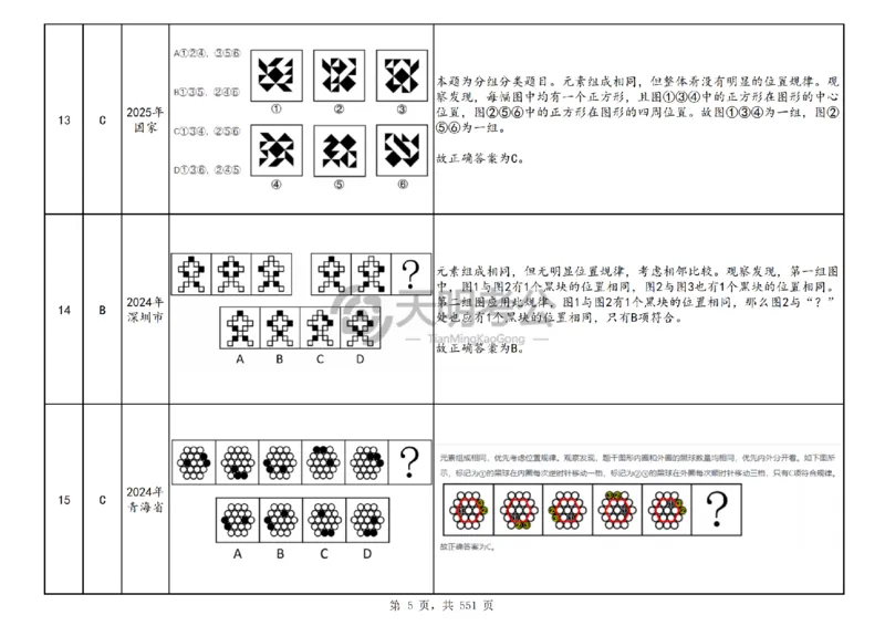 《（顺序版答案）图形推理千题册_3539.2027北京定向选调_062027行测刷题-各模块刷题合集pdf版_2027图形推理千题册_（顺序版）图形推理_图推千题册顺序版5.0》第8页预览