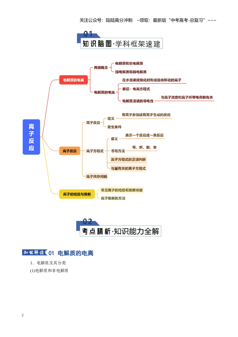 《专题02离子反应（知识清单）（全国通用）（学生版）_05-化学-高考总复习_一轮复习_2026年-化学高考一轮复习_2026年高考化学一轮复习知识清单（全国通用）-G56_2026版》第2页预览